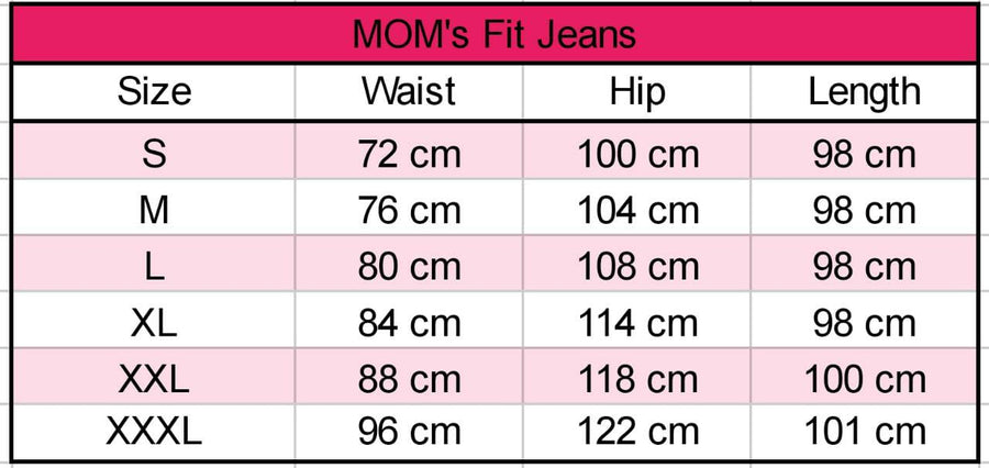 Mom`s Fit Jeans